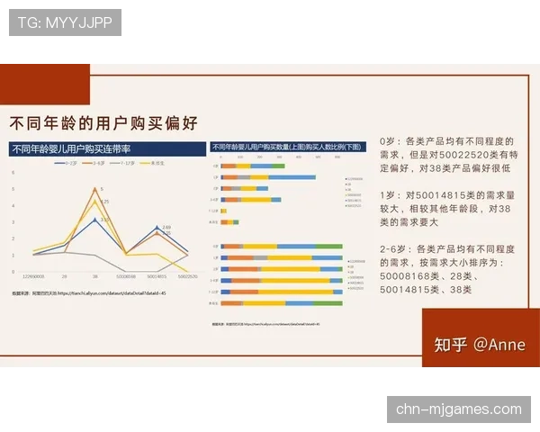 深度报道：数据分析公司如何为中小俱乐部定制防守预警报告